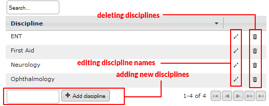 Defining and editing disciplines