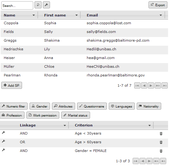 The SP database, showing only SPs who are female and either younger than 30 years old or older than 60 years.