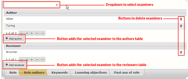 Screenshot of the role authors table with all the interaction possibilities explained