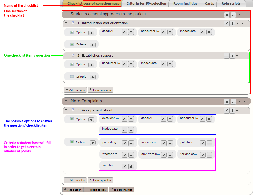 An example checklist with colored annotations.