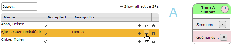 Two assigned SPs, one that fits the criteria (Gene Simmons) and one who doesn't (Björk Guðmundsdóttir)