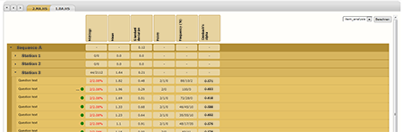 A screenshot of the circuit design / definition module